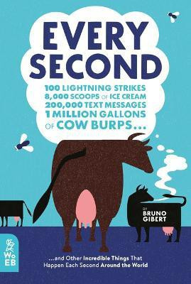 Every Second(English, Hardcover, Gibert Bruno)