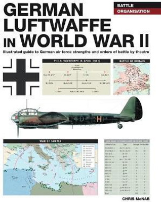 German Luftwaffe in World War II(English, Paperback, McNab Chris)