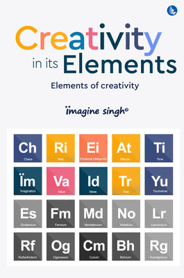 Creativity in its Elements - Elements of Creativity(Hardcover, Ïmagine Singh)