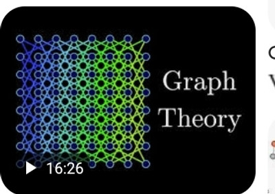 Extremely Online(English, Hardcover, Lorenz T)