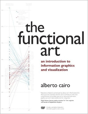 Functional Art, The(English, Mixed media product, Cairo Alberto)