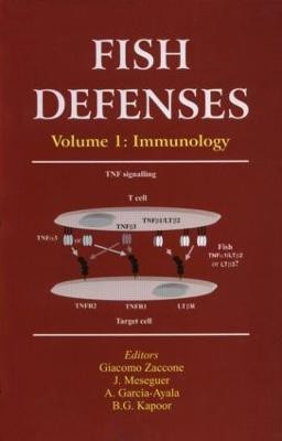 Fish Defenses Vol. 1(English, Hardcover, unknown)