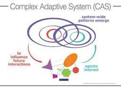 City in Russian History(English, Hardcover, unknown)