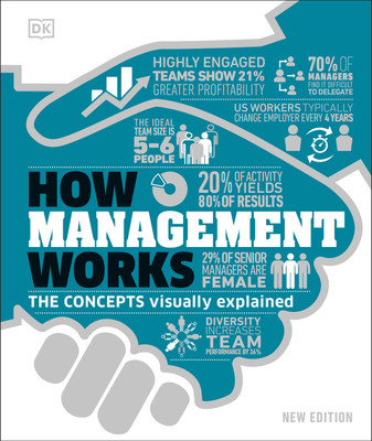 How Management Works(English, Hardcover, DK)