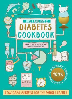 Type 1 and Type 2 Diabetes Cookbook(English, Paperback, De Beer Vickie)