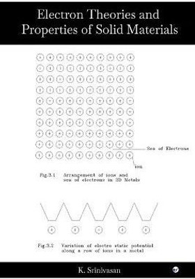 Electron Theories and Properties of Solid Materials(English, Paperback, Srinivasan K)