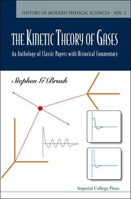 Kinetic Theory Of Gases, The: An Anthology Of Classic Papers With Historical Commentary(English, Paperback, unknown)