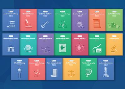 UPSC Complete Exam Preparation Kit (Set of 20 books) by Unacademy