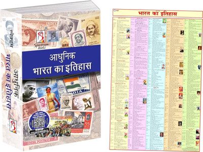 Modern history Spectrum in Hindi with History map(Paperback, Rajiv ahir ji)