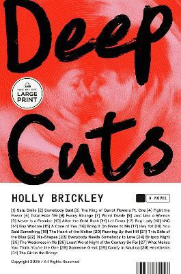 Deep Cuts(English, Paperback, Brickley Holly)