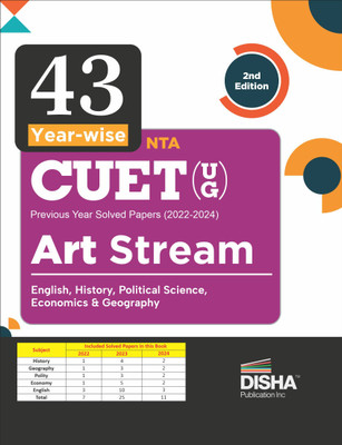 43 Year-wise NTA CUET (UG ) Previous Year Solved papers (2022 - 2024) - Arts Stream - English, History, Political Science, Economics & Geography 2nd Edition(Paperback, Disha Experts)