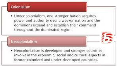 Colonialism and Neocolonialism(English, Electronic book text, Sartre Jean-Paul)
