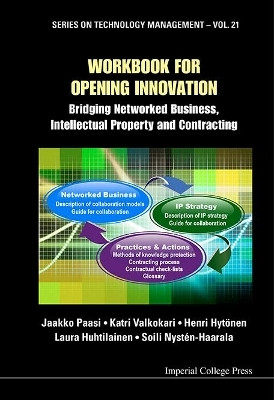 Workbook For Opening Innovation: Bridging Networked Business, Intellectual Property And Contracting(English, Hardcover, Paasi Jaakko)