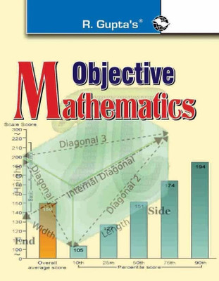 Objective Mathematics(English, Paperback, RPH Editorial Board)