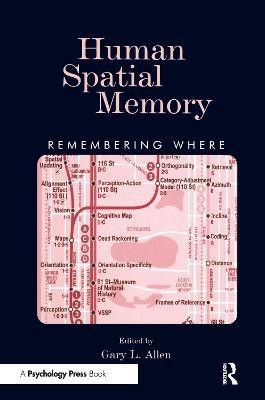 Human Spatial Memory(English, Paperback, unknown)