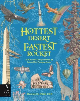 Hottest Desert, Fastest Rocket(English, Hardcover, Baker Kate)