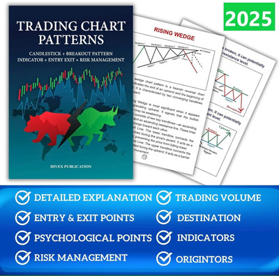 Trading Chart Pattern Book | Includes Candlestick & Breakout Patterns | Indicators, Risk Management, Entry exit, 
 Price Action and much more | From Basic to advance  - Trading Chart Patterns(Paperback, Hivex Publication)