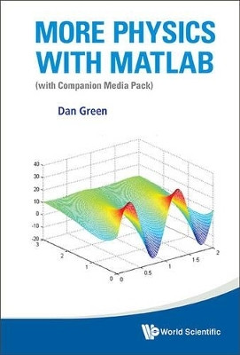 More Physics With Matlab (With Companion Media Pack)(English, Paperback, Green Daniel)