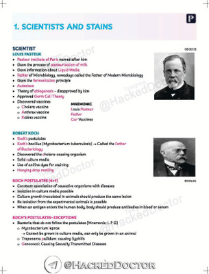PrepLadder Version X Main Notes – Microbiology(Paperback, Dr. Preeti Sharma)
