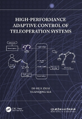 High-Performance Adaptive Control of Teleoperation Systems(English, Paperback, Zhai Di-Hua)