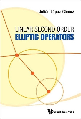 Linear Second Order Elliptic Operators(English, Hardcover, Lopez-gomez Julian)