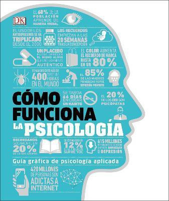 Como funciona la psicologia (How Psychology Works)(Spanish, Hardcover, DK)