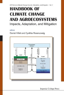 Handbook Of Climate Change And Agroecosystems: Impacts, Adaptation, And Mitigation(English, Hardcover, unknown)