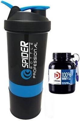 TRUE INDIAN 500 ml Plastic Shaker(Pack of 2, Blue)