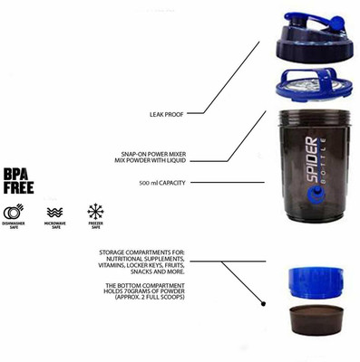 Snipper 500 ml Tritan, Plastic Shaker(Pack of 1, Black, Blue)