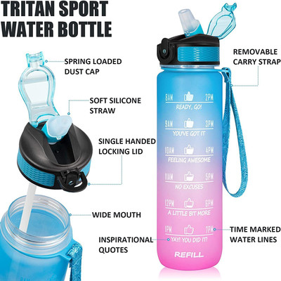 Demliz 1000 ml Water Bottle (Set of 1, Multicolor) 1000 ml Bottle(Pack of 1, Multicolor, Plastic)