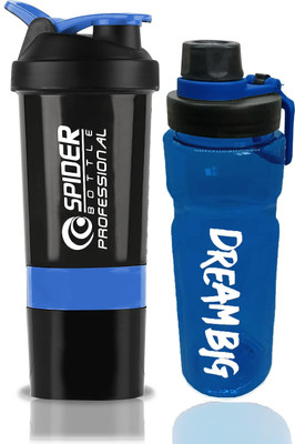 TRUE INDIAN 500 ml Plastic Shaker(Pack of 2, Blue)