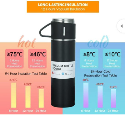 Sanacras 500 ml Stainless Steel Flask(Pack of 1, Multicolor)