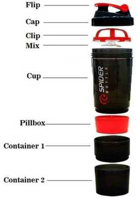 HouseOfCommon 500 ml Plastic Shaker(Pack of 1, Red)