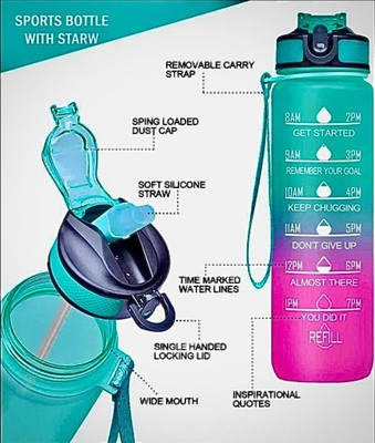 JINTA 1000 ml Plastic Sipper(Pack of 1, Multicolor)