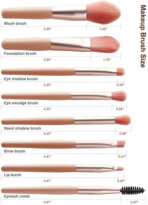 AARADHYAM Akku Makeup Brushes 8Pcs Set Mini Premium Synthetic Foundation Brush(Pack of 8)