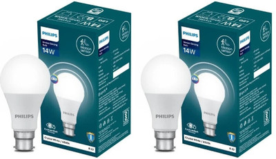 PHILIPS 14 W Motion Sensor Round B22 LED Bulb(White, Pack of 2)