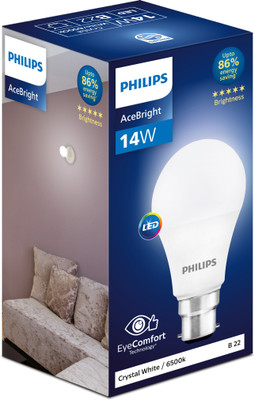 PHILIPS 14 W Basic Round B22 LED Bulb(White)