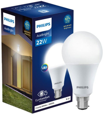 PHILIPS 22 W Basic Standard B22 LED Bulb(White)