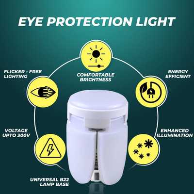 MOBIZAC 25 W Glare Reduction Standard B22 LED Bulb(White, Pack of 2)