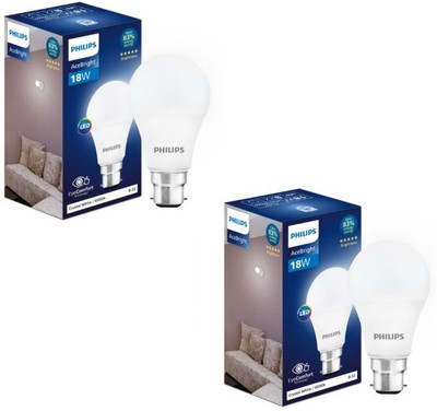 PHILIPS 18 W Basic Round B22 LED Bulb(White, Pack of 2)