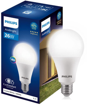 PHILIPS 26 W Basic Round E27 LED Bulb(White)