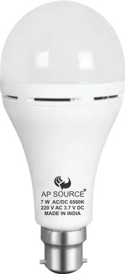 AP Source 9 W Basic Round B22 Inverter Bulb(White)