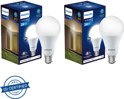 PHILIPS 26 W Basic Round B22 D LED Bulb(White, Pack of 2)