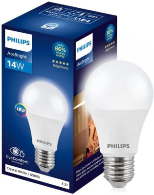 PHILIPS 14 W Basic Round E27 LED Bulb(White)