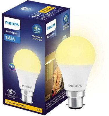 PHILIPS 14 W Basic Round B22 LED Bulb(Yellow)