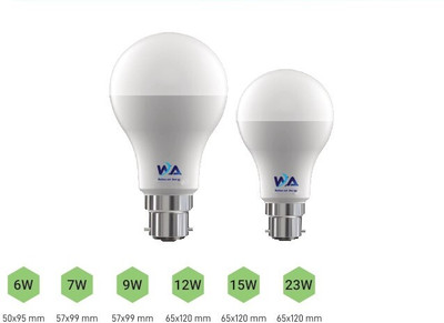 Wellmount 15 W Basic Round B22, E27 LED Bulb(White, Pack of 2)