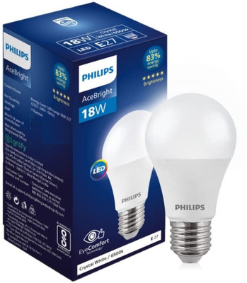 PHILIPS 18 W Basic Round E27 LED Bulb(White)