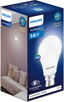 PHILIPS 14 W Basic Round B22 LED Bulb(White)