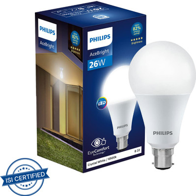 PHILIPS 26 W Basic Round B22 D LED Bulb(White)
