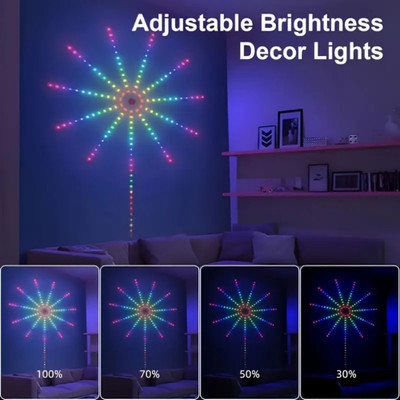 Budwill 1 LEDs 10 m Multicolor, Red Color Changing, Steady Strip Rice Lights(Pack of 1)